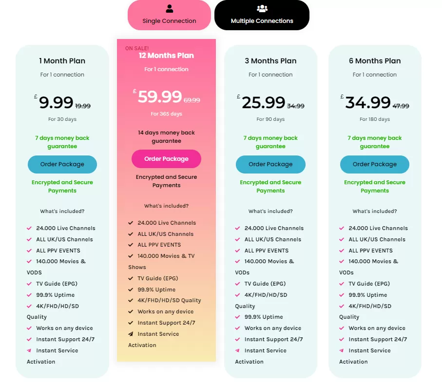 iptv uk pricing