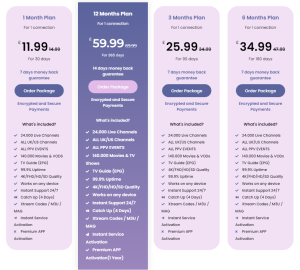 iptv romania plans